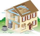 В 2011 году в Коми начнется строительство энергоэффективного жилья эконом-класса